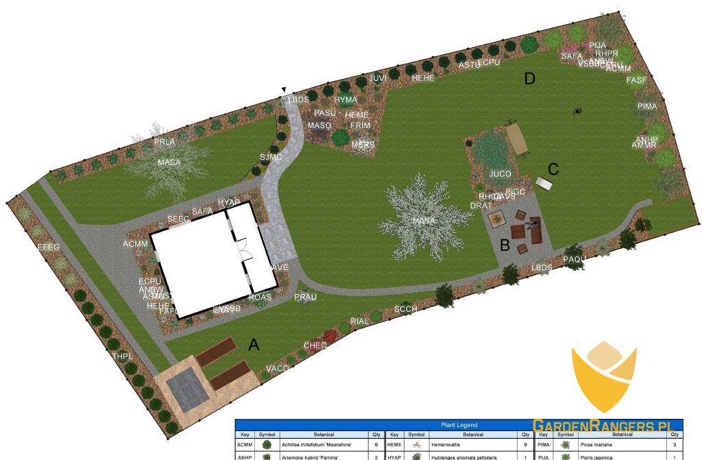 Nowoczesny plan ogrodu rekreacyjnego
